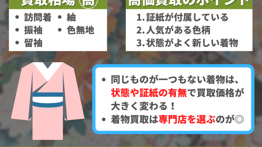 古い着物の買取相場はいくら？おすすめの買取方法を徹底比較